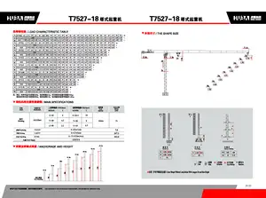 HUBA Flat Top Tower Crane QTZp315 T7527-18 18ton 75m China Tower Crane Construction Lifting