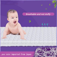 Lit bébé Skylee 4D, nid d'air lavable, matelas bébé en POE, couverture respirante en coton, matériau respirant en polymère POE