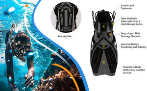 निर्माता ने पंखों के साथ अनुकूलित डाइविंग मास्किंग सेट, जालीदार डाइविंग बैग के साथ वयस्कों के लिए अनुकूलित डाइविंग उपकरण सेट - Product Image 5