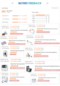 Giá tốt nhất chất lượng cao RB phòng thí nghiệm UV-VIS quang phổ cuvette 190-1100nm bước sóng phạm vi 2.0nm quang phổ băng thông LCD - Product Image 3