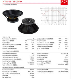 <span class=keywords><strong>ซับ</strong></span>วูฟเฟอร์ <span class=keywords><strong>18</strong></span> <span class=keywords><strong>นิ้ว</strong></span> <span class=keywords><strong>ราคา</strong></span>ประหยัด 1200 วัตต์ RMS วอยซ์คอยล์ 5 <span class=keywords><strong>นิ้ว</strong></span> แม่เหล็กเฟอร์ไรต์ ลำโพงเบส สำหรับระบบเสียงระดับมืออาชีพ รุ่น 18125-005B - Product Image 6