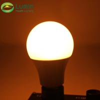 Bombilla LED con 4 Modos Intercambiables, 10W A60 E27, 1000K a 6500K, CCT Ajustable, Sin Parpadeo, para Dormitorio u Oficina