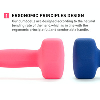 NJ GYM Ensemble d'haltères hexagonaux en néoprène rose avec logo personnalisé Équipement de fitness en acier et fer longue durée Gym populaire en caoutchouc moulé