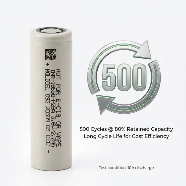 Original Grade a INR18650-P28A 2800mAh 35A High Current Li-ion Cell for Cordless Drill and Professional Power Tools