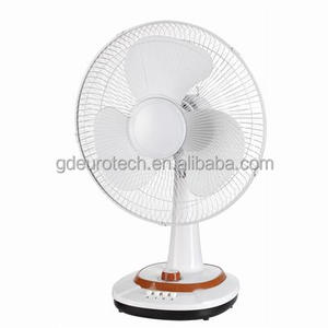 Nuevo <span class=keywords><strong>Ventilador</strong></span> de Mesa Recargable AC/DC de 16 Pulgadas con Cabezal Oscilante, Bombillas LED Recargables, Panel Solar y Caja de Almacenamiento Incluida (2026) - Product Image 3