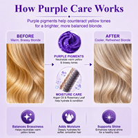 Masque capillaire violet TIVLON pour cheveux blonds avec huile d'argan et kératine, traitement revitalisant anti-jaunissement, sans sulfate