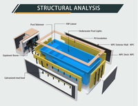Piscine conteneur métallique pour expédition, piscine conteneur en fibre de verre multi-angle, prix conteneur 40 pieds
