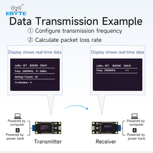 Módulo LoRa Ebyte ODM E28-2G4M SX1281, Transceptor RF de 2.4GHz, Espectro Ensanchado LoRa, Sensor de Estacionamiento para Hogar Inteligente, LoraWAN, RoHS - Product Image 5