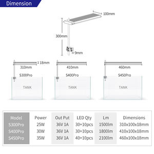 WEEK AQUA S Series Gradation Timing RGB + UV Full Spectrum Led <span class=keywords><strong>Aquarium</strong></span> Lampe pour <span class=keywords><strong>Nano</strong></span> <span class=keywords><strong>Aquarium</strong></span> Fish Tank - Product Image 6