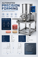 Industrielle Automatische Burger-Patty-Maschine Kommerzielles Hamburger-Fleischformgerät mit Hoher Produktionskapazität