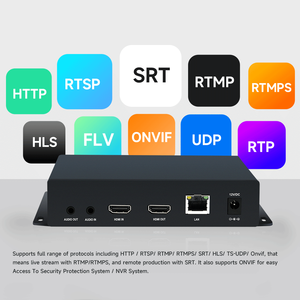 Codificador de transmisión H265 HDMI a SRT RTSP RTMP HTTP de baja latencia 1080P60 H264 codificador IPTV para transmisión de <span class=keywords><strong>Youtube</strong></span>/Facebook/TV - Product Image 4