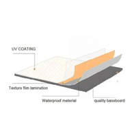 Panneaux muraux décoratifs en PVC UV imitation marbre, imperméables, pour intérieur européen, fabrication directe d'usine, pour hôtels et villas