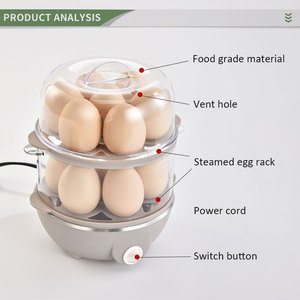 Hervidor de Huevos <span class=keywords><strong>El</strong></span>éctrico de Doble Capa Personalizado de Fábrica con Capacidad <span class=keywords><strong>para</strong></span> 1-14 Huevos - Product Image 2
