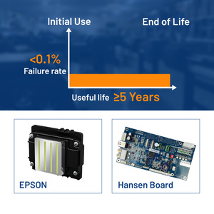 Dtf máy in A2 máy in công nghiệp tự động dtf-new 60cm Máy in phun dtf với đầu in - Product Image 5