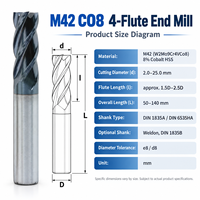 Fraise à métaux HSS M42 Co8 à 4 cannelures, fraise de finition haute rigidité HSS, queue droite, pour usinage CNC