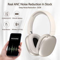 Audífonos Inalámbricos VJE35 ANC con Cancelación Activa de Ruido, Modo Dual, Bluetooth 5.4, para Música Estéreo, con Perilla de Control