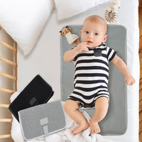 Matelas à langer en velours doux pour bébé imperméable et lavable pour nouveau-nés et tout-petits