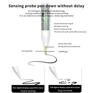 Stylet ipad crayon for2018-<span class=keywords><strong>2023</strong></span> Palm rejet incliné d'écriture numérique affichage de la puissance - Product Image 5