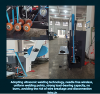 Machine à coudre à ultrasons pour la fabrication de poignées de sacs en Chine, pour la création de boucles de poignées de sacs de shopping.