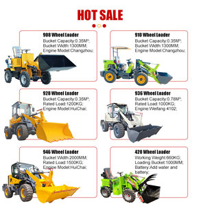 Nhà Máy Bán buôn đi xe trên nhiên liệu hiệu quả bánh xe tải EPA <span class=keywords><strong>CE</strong></span> 1.2ton 4WD bùng nổ nhỏ <span class=keywords><strong>loader</strong></span> teleskoplader để bán - Product Image 5