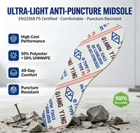 Semelle intermédiaire ultra-légère certifiée EN22568 PS, résistance à la perforation supérieure à 1200N, facile à fabriquer pour les chaussures.