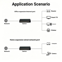 Switch de Red Gigabit de 8 Puertos 10/100/1000Mbps, Switch Ethernet de Escritorio de Plástico, 16Gbps, Plug and Play para Hogar, Oficina, Cámara IP