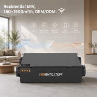 Système MIAHVAC, système de ventilation à récupération de chaleur ERV HRV, système de ventilation à double flux VMC, récupérateur d'air à double flux, système de climatisation HVAC