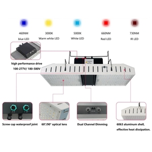ไฟปลูกต้นไม้2.8umol/<span class=keywords><strong>J</strong></span> 2240 umol/S 800W ไฟปลูกต้นไม้ชั้นนำ6x4สำหรับพืชในร่ม - Product Image 4