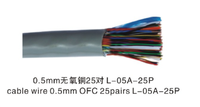 Meilleur prix 10/20/25/50/100 paires câble téléphonique Cat5 câble réseau multipaires