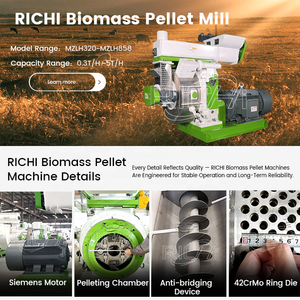 Citations de prix pour la machine à granulés de biomasse RICHI - Machine multifonctionnelle de fabrication de granulés de bois avec usage de la coque de noix de coco - Product Image 4