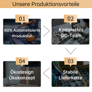 Cao cấp PU da hộp đồng hồ tổ chức với kim loại biểu tượng tùy chỉnh trang sức đồng hồ quà tặng lưu trữ trường hợp - Product Image 5