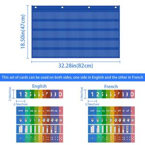 Tableau mural éducatif interactif pour apprendre les chiffres et les gestes numériques – Matériel préscolaire pour bureau et école - Product Image 4