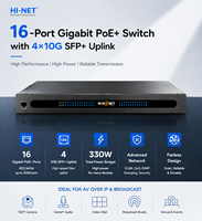 Switch AV sobre IP Gigabit de 16 Puertos PoE con 4 Puertos de Uplink Ethernet 10G para Redes AV Profesionales, Presupuesto PoE de 330W