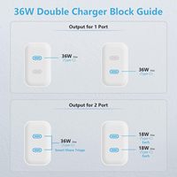 Adaptateur de chargeur mural HYTO USB C 36W, double port, prise US, UK, EU, charge rapide, chargeur GaN type C pour iPhone 16, Samsung, ordinateur portable
