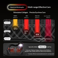 Appareil de massage intelligent pour les yeux 2026 Eyecare TriPollar, outil de beauté oculaire, thérapie par lumière rouge LED, soulagement de la fatigue oculaire, portable, anti-fatigue