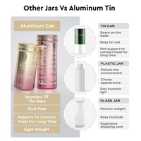 Boîtes en métal aluminium de luxe avec logo imprimé personnalisé pour médicaments, pilules, comprimés, liquides à infuser avec une capacité de 100 ml/300 ml