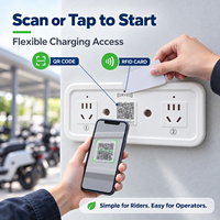 Station de recharge murale à 2 ports pour vélos électriques - Chargeur intelligent pour zone de stationnement - Fabricant chinois