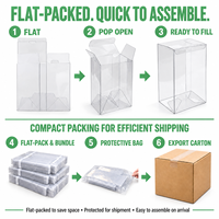 Boîtes d'emballage pliables en plastique acétate transparent PVC PET biodégradable personnalisées pour l'emballage des produits