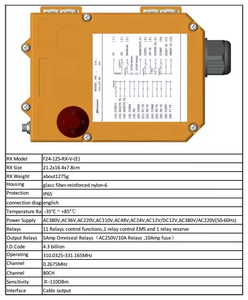 F24-12S thương hiệu tùy chỉnh điều khiển từ xa vô tuyến không dây điều khiển cho nhà máy TV điều khiển cho thông minh TEKNO - Product Image 4