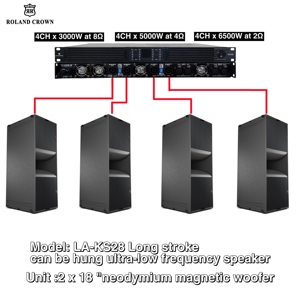Nuevo Amplificador de Potencia Digital 1U de Doble Canal 4CHX6500W Clase <span class=keywords><strong>D</strong></span> con Carcasa Metálica para Sonido en Vivo, Amplificador de Sonido Rock al por Mayor - Product Image 4