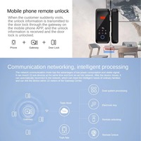 Tuya Wifi cerradura remota Control electrónico Digital puerta corredera de vidrio cerradura inteligente llave de tarjeta huella digital cerradura de puerta de vidrio inteligente
