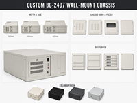 Casing Komputer Industri Kustom dengan Pintu Depan yang Dapat Dikunci, Ventilasi, Drive Bay, dan USB