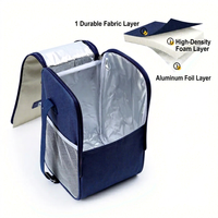 Sac isotherme vertical personnalisé en patchwork coloré pour le transport de boîtes bento