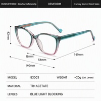 Lunettes d'ordinateur anti-lumière bleue œil de chat pour femmes, imprimé moderne, dégradé tendance, OEM ODM, logo personnalisé, dropshipping