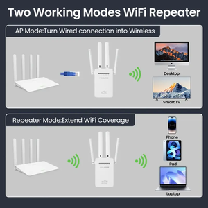Pixlink Wifi מהירות גבוהה 300mbps mbps-מרחק מגבר אות לטווח ארוך עבור המאיץ הביתה - Product Image 5