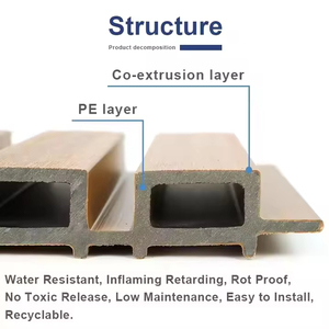 Ngoài trời phân vùng WPC bảng tường ốp rãnh trang trí bên ngoài siding bên ngoài WPC tường ốp Bảng điều khiển - Product Image 3