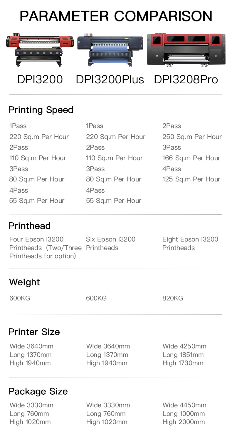 MT 8pcs I3200 printhead Sublimation Paper Printer for yoga clothes printing