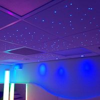Panel de Techo Acústico Prefabricado Modular de Fibra Óptica de Aluminio con Efecto de Estrellas, Kit de Iluminación LED para Cine en Casa con Efecto de Estrellas Fugaces