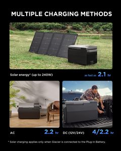 Pack batterie Ecoflow Gracier - 298Wh pour utilisation en extérieur - Product Image 5