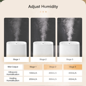 Ультразвуковой увлажнитель воздуха для спальни - Product Image 4